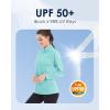 imageBoladeci Womens 14 Zip UPF 50 Sun Shirts Long Sleeve Golf Shirts UV Protection Lightweight Swim Athletic Tops Quick DryLake Blue