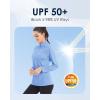 imageBoladeci Womens 14 Zip UPF 50 Sun Shirts Long Sleeve Golf Shirts UV Protection Lightweight Swim Athletic Tops Quick DryLight Blue