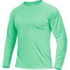 Mint Green