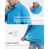 imageBoladeci Mens UPF 50 Sun Shirts 14 Zip Long Sleeve SPF UV Protection Lightweight Quick Dry Quarter Zip Golf ShirtsAzure