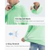 imageBoladeci Mens UPF 50 Sun Shirts 14 Zip Long Sleeve SPF UV Protection Lightweight Quick Dry Quarter Zip Golf ShirtsMint Green