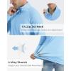imageBoladeci Mens UPF 50 Sun Shirts 14 Zip Long Sleeve SPF UV Protection Lightweight Quick Dry Quarter Zip Golf ShirtsWater Blue