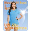 imageBoladeci Womens UPF 50 Sun Shirts UV Protection Short Sleeve Rash Guard Quick Dry Swim Hiking Tshirts Athletic Workout TopsWater Blue
