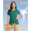 imageBoladeci Womens Swim Shirts  UPF 50 Sun Protection Short Sleeve V Neck TShirts Workout TopsEmerald Green