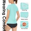 imageBoladeci Womens Swim Shirts  UPF 50 Sun Protection Short Sleeve V Neck TShirts Workout TopsLake Blue