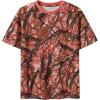 image:imageUOUA Women Oversized Graphic TShirt Casual Cotton Tees Printed Summer TopsPink Leaves